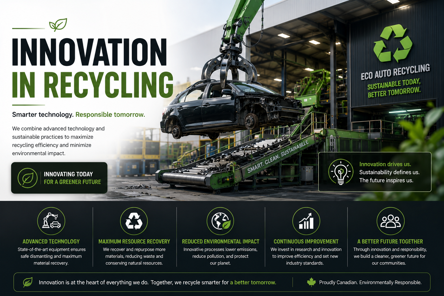 Innovation in Recycling